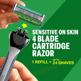 Sensi Flo4 Value Pack (Razor + 2 Cartridges)