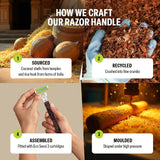 Eco Sensi 3 with 2 Cartridges