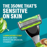 Sensi Flo6 / Luxe Cartridge (Pack of 2 Blades)