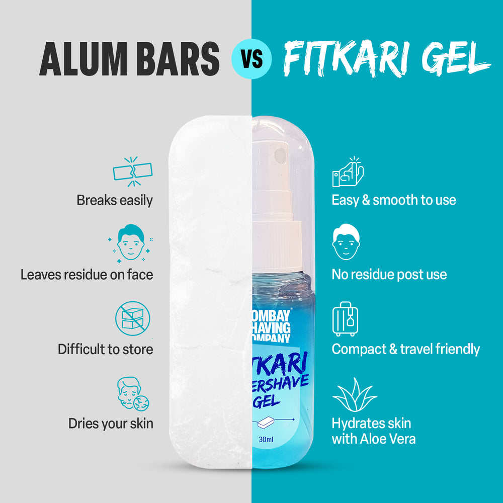 Fitkari Aftershave Gel