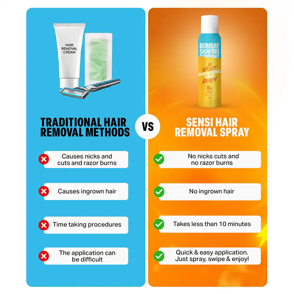 Sports Ready Hair Removal Spray, 200g