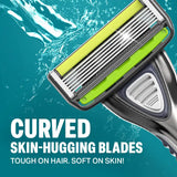 Sensi Flo6 / Luxe Cartridge (Pack of 2 Blades)