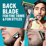 Sensi Flo6 / Luxe Cartridge (Pack of 2 Blades)