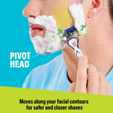 Sensi Go5 Premium 5-Blade Disposable Razor