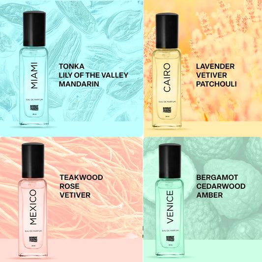 Luxury Perfume Gift Kit | Set of 4