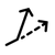 Pivot Head