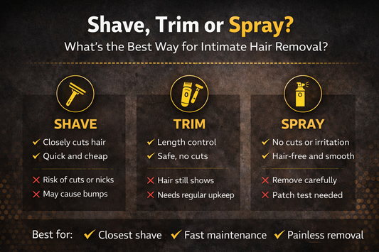 Shave, Trim or Spray: What’s the Best Way for Intimate Hair Removal?