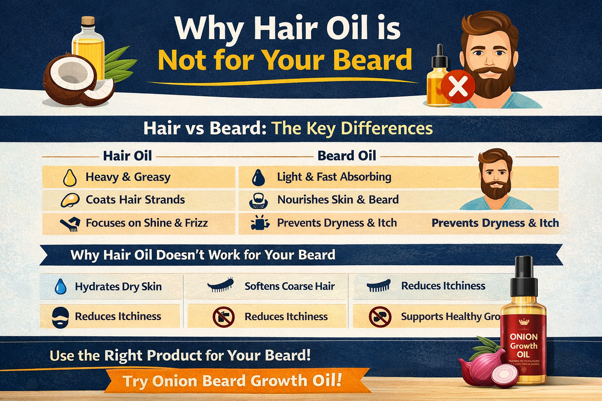 Why Hair Oil is not for your beard?