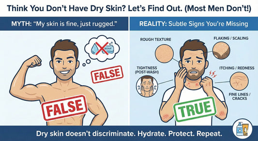 Think you don’t have dry skin? Let’s find out.