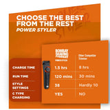 Power Styler Beard Trimmer