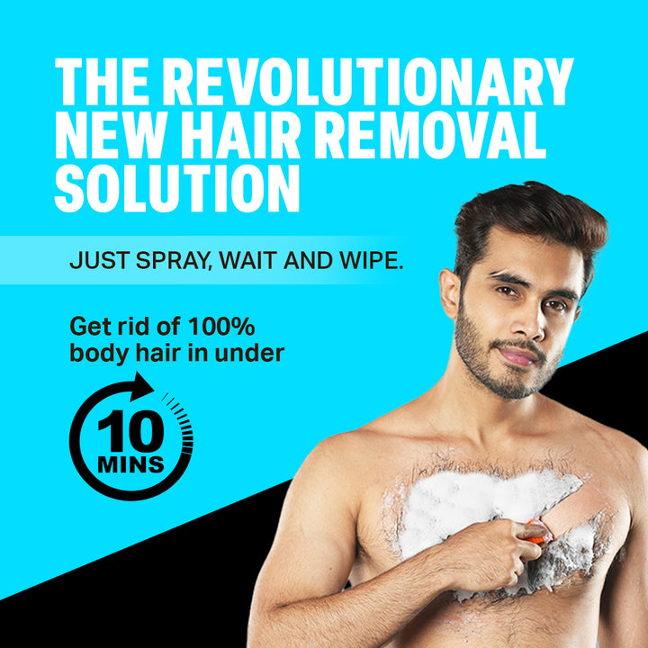 Contact Us Bombay Shaving Company