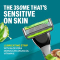 Sensi Flo6 / Luxe Cartridge (Pack of 2 Blades)