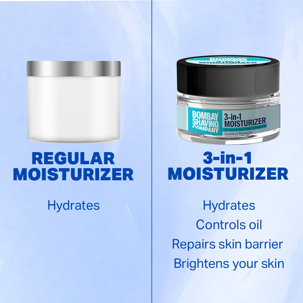 3-in-1 Moisturizer 10ml