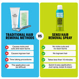 Sensi Hair Removal Spray, 200 ml