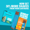 Sensi Flo6 / Luxe Cartridge (Pack of 4 Blades)