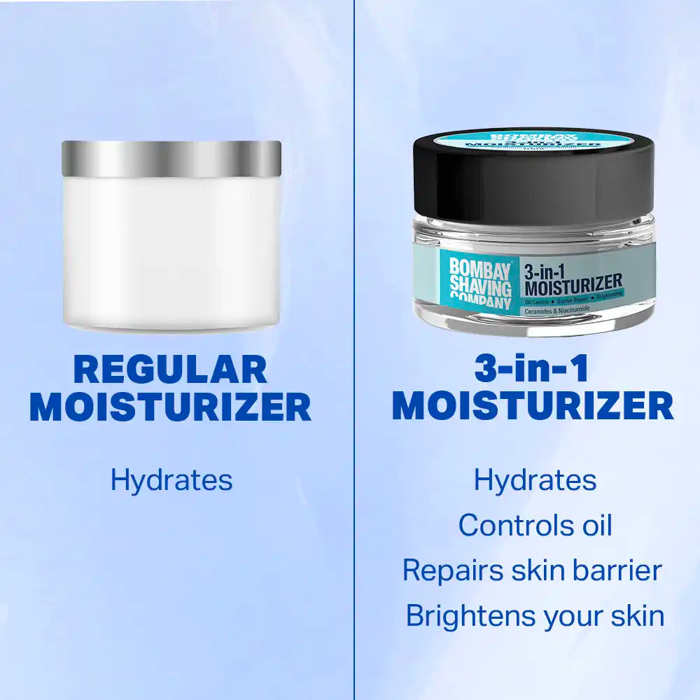 3-in-1 Moisturizer 50ml