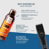 Complete Hair Removal Kit