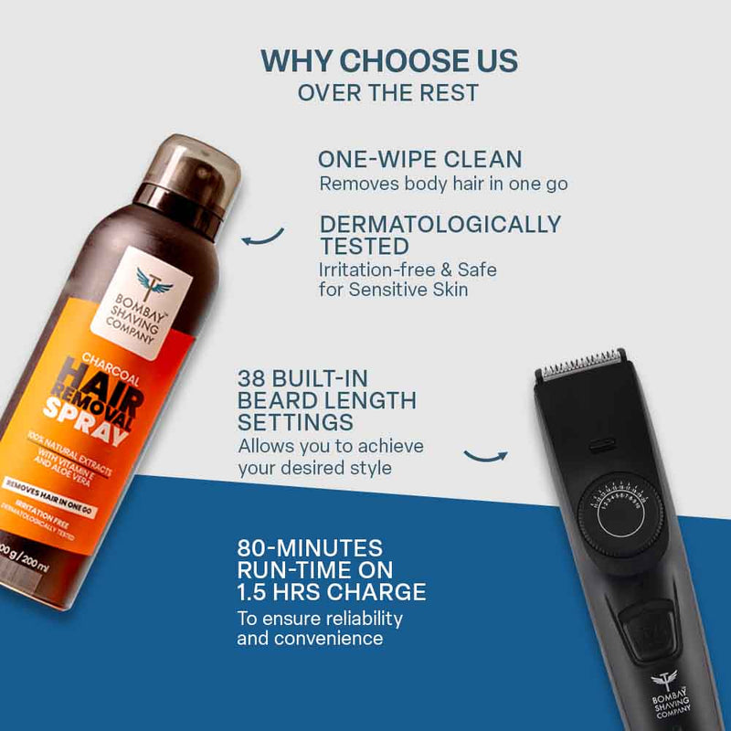 Complete Hair Removal Kit