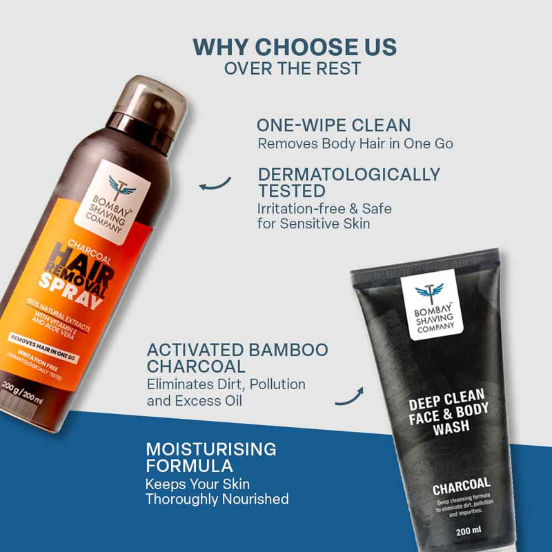 Ultimate Body Cleaning Kit