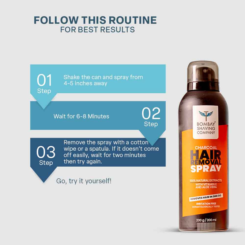 Complete Hair Removal Kit