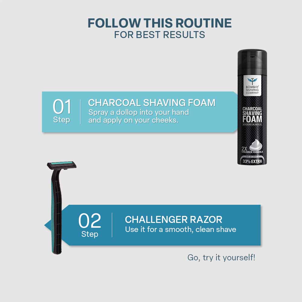 Shaving Essential Kit Bombay Shaving Company