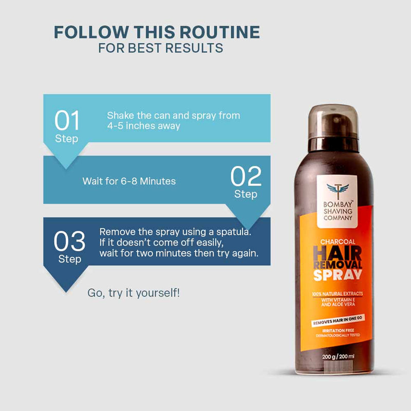 Ultimate Body Cleaning Kit