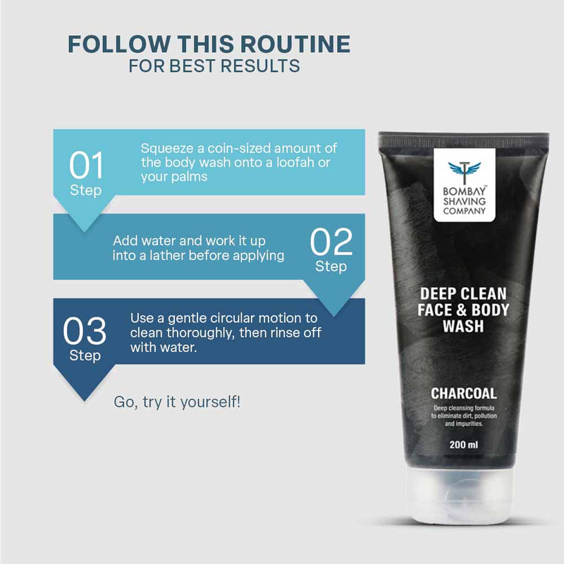 Ultimate Body Cleaning Kit