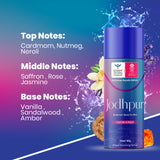 Ultimate Fragrance Combo With Deo & Perfume