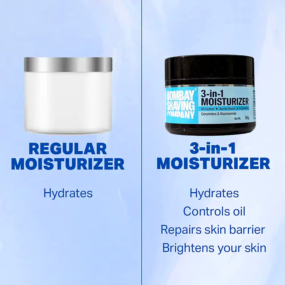 3-in-1 Moisturizer 50ml