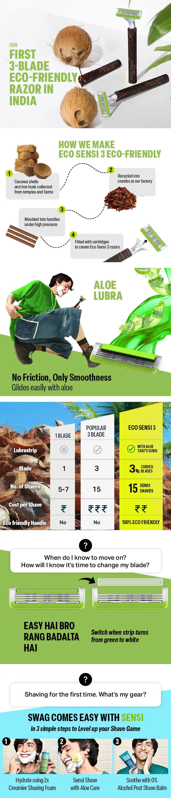 Mobile image