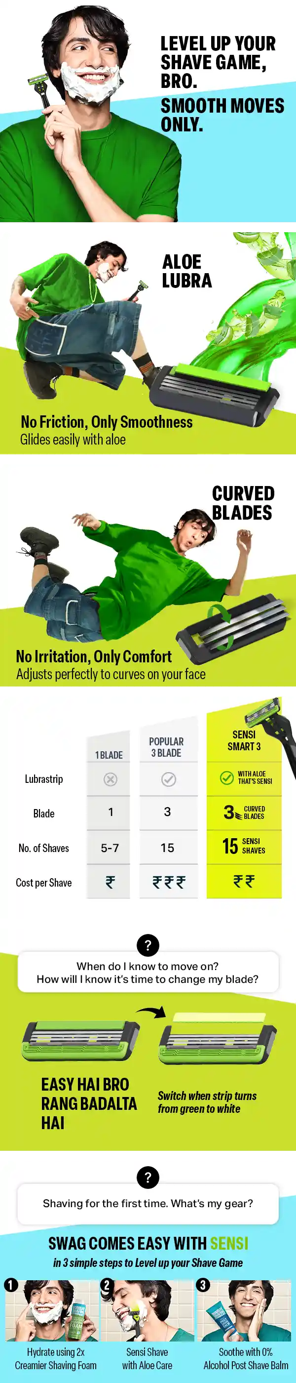 Mobile image