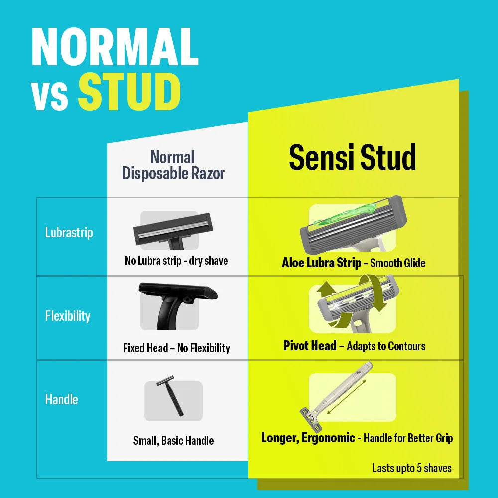 Sensi Stud Razor (Pack of 5)