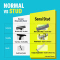 Sensi Stud Razor (Pack of 5)