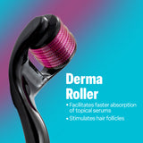 Derma Roller