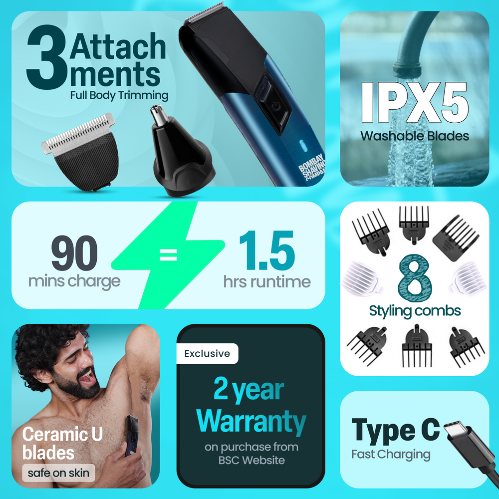 Power Groomer 11 in 1 Trimmer