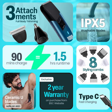 Power Groomer 11 in 1 Trimmer