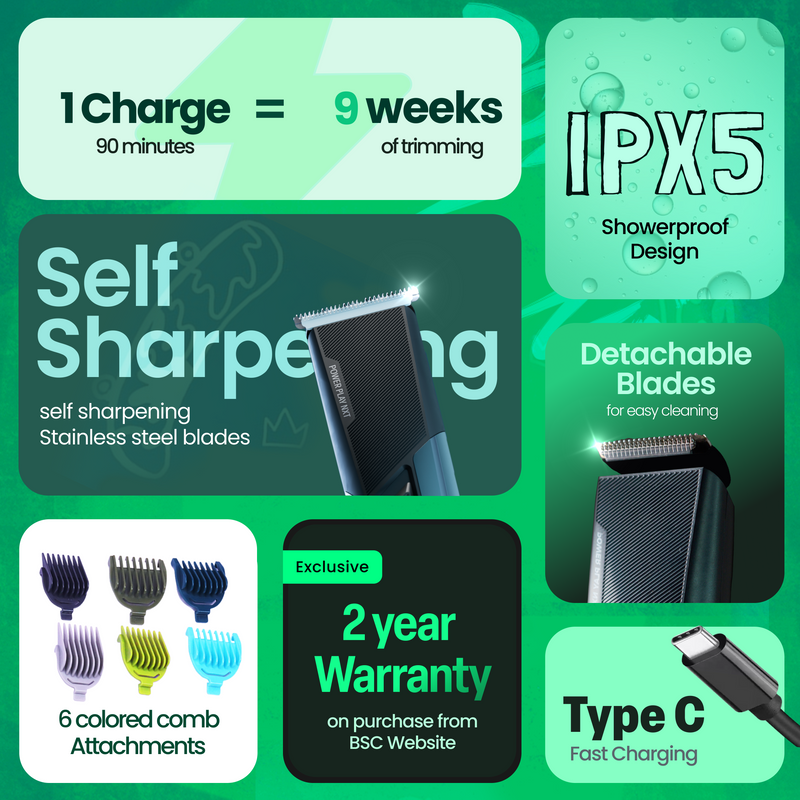 Power Play Nxt Beard Trimmer - Image 2