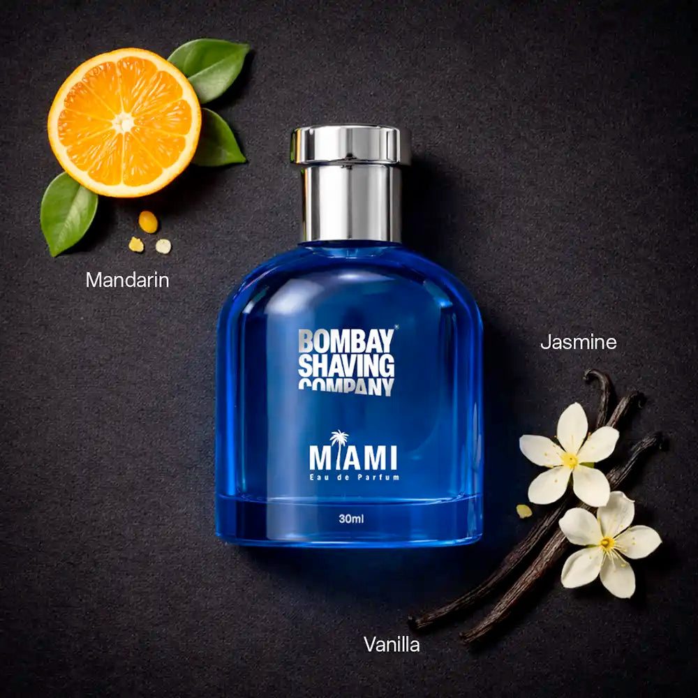 Wanderlust Perfume Kit For Men