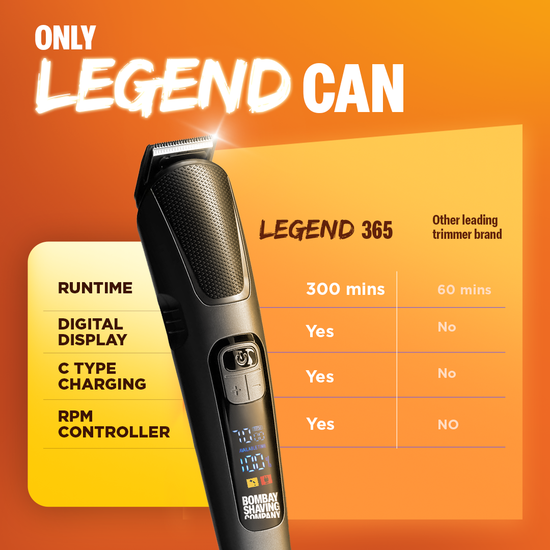 12-in-1 Legend365 Trimmer