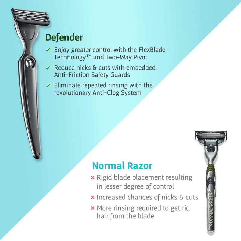 Defender Razor Cartridges - Regular - Bombay Shaving Company