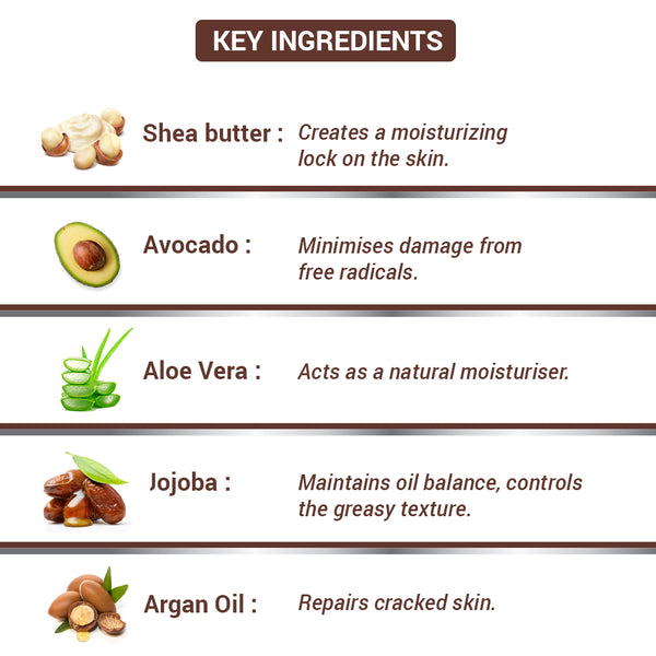 Shea Butter Moisturizer, 100ml