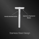 Precision Safety Razor technology