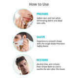 How to use the products from the shaving kit