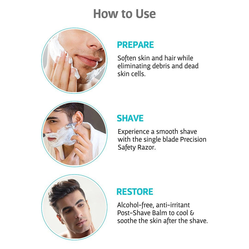 How to use the products from the shaving kit