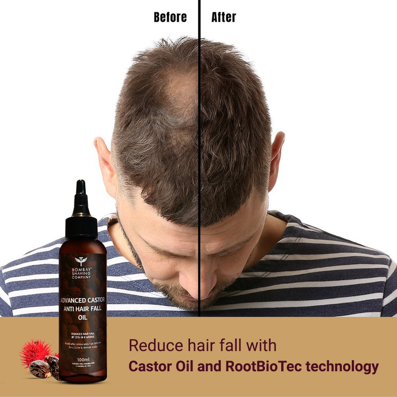 Bombay Shaving Company - Hair Growth Kit For Men and Women - Reduces Hair Fall and Boosts Hair Growth