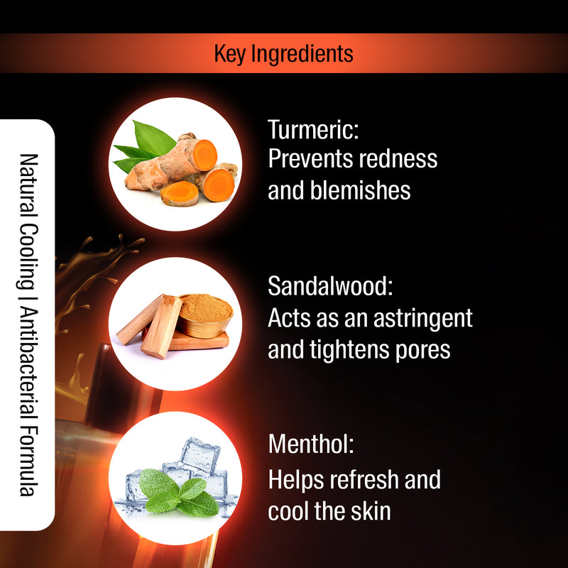 Turmeric & Sandalwood After Shave lotion ingredients