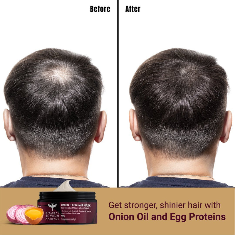 Bombay Shaving Company - Hair Growth Kit For Men and Women - Reduces Hair Fall and Boosts Hair Growth