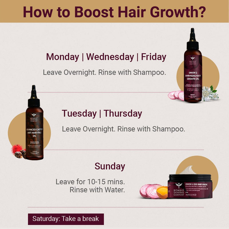 Bombay Shaving Company - Hair Growth Kit For Men and Women - Reduces Hair Fall and Boosts Hair Growth