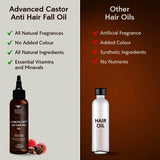 Advanced Castor Anti Hair Fall Oil - Bombay Shaving Company