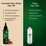 Avocado Non Sticky Hair Oil - Bombay Shaving Company